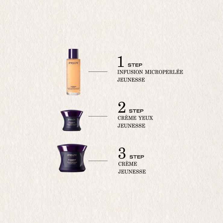 CRÈME JEUNESSE